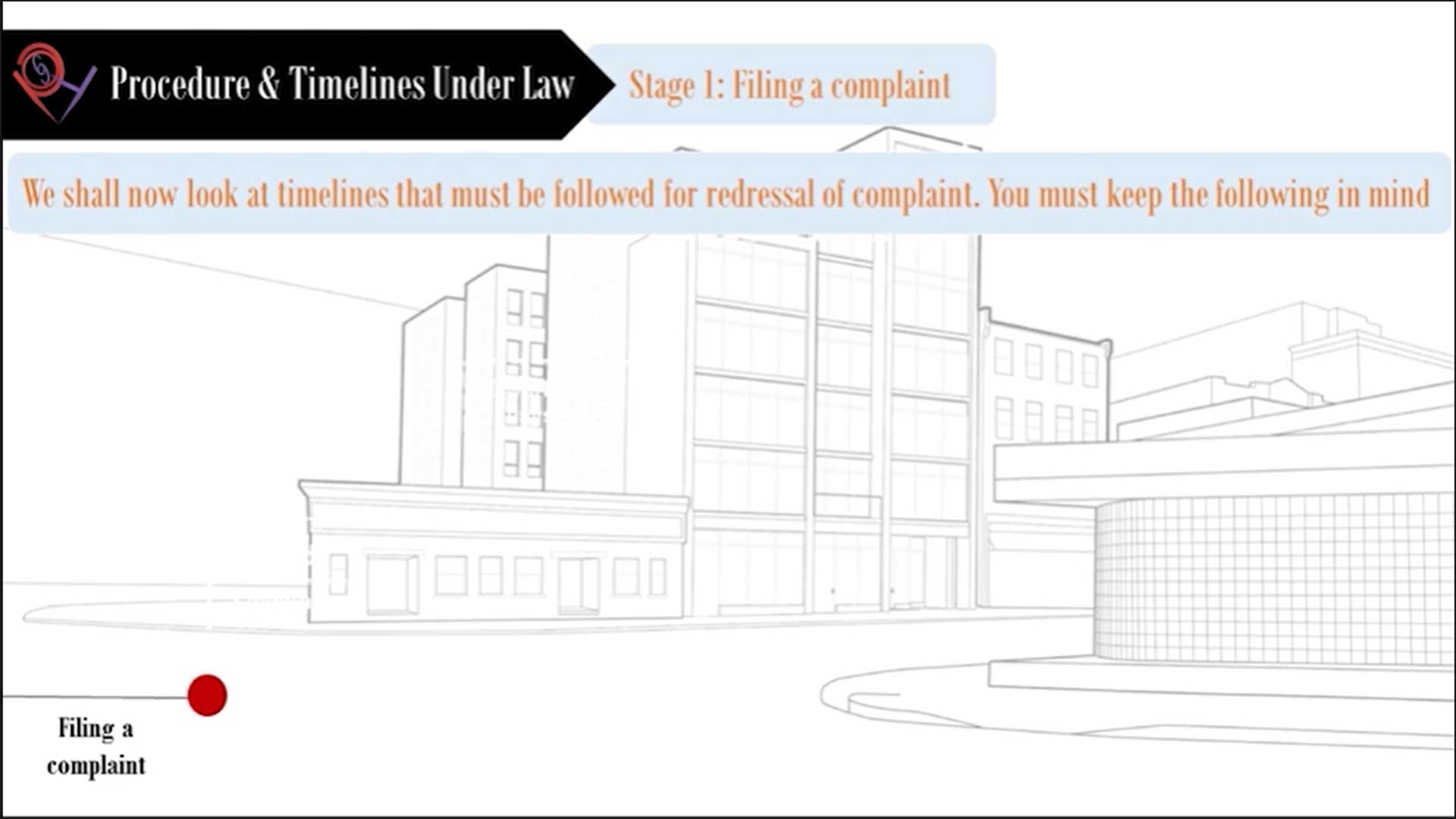 employee grievance redressal process