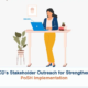 MWCD’s Stakeholder Outreach for Strengthening PoSH Implementation