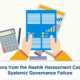 Lessons from the Nashik Harassment Case on Systemic Governance Failure