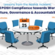 Lessons from the Nashik Incident - Beyond POSH Compliance towards Workplace Culture, Governance & Accountability 29th June 2026