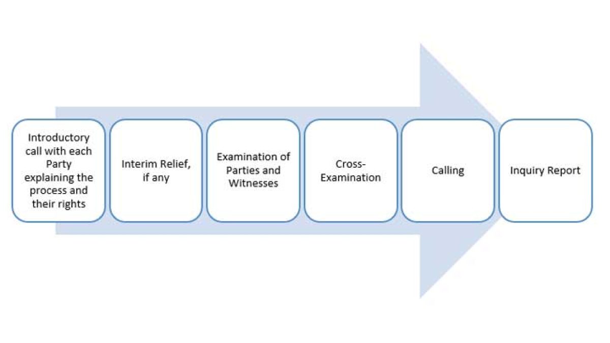 internal complaints committee policy